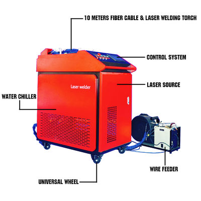 دستگاه جوش لیزری سر لیزر Raytools 1500w و 2000w برای جوش قابل حمل هوا خنک